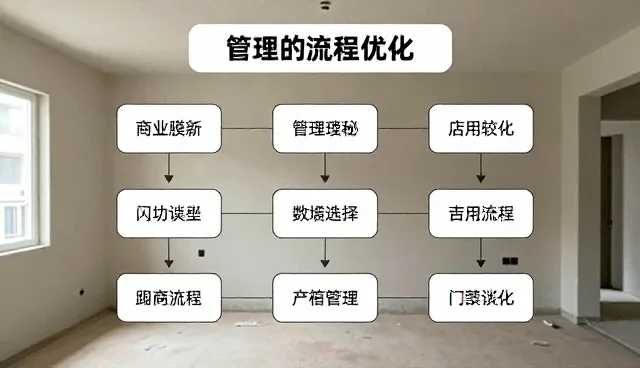 制造业适用条件的差异化探索与实践路径